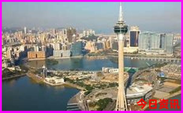 锦州旅游攻略必玩的景点