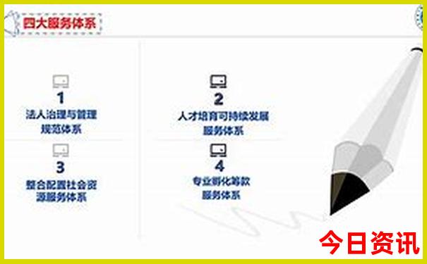 中国十大美女城市